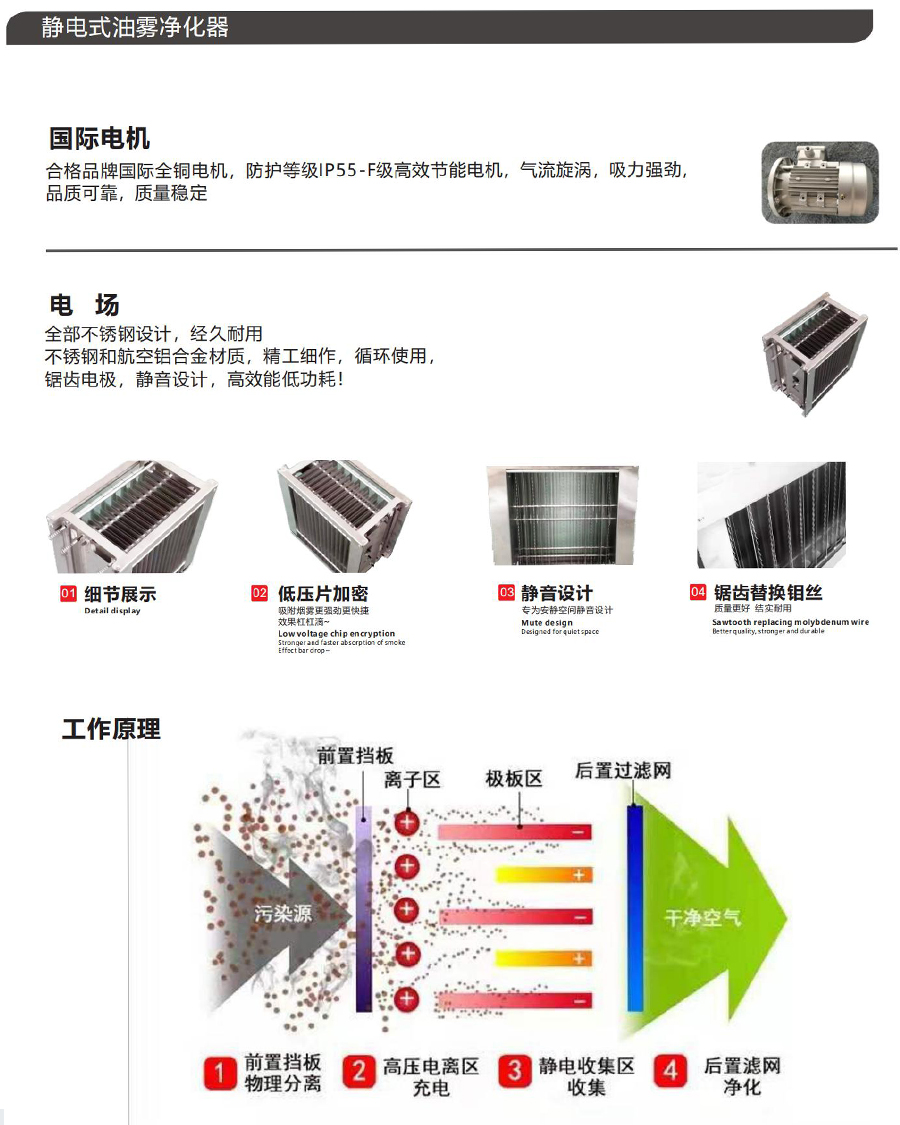 OPM-20E静电式油雾净化器参数6.jpg