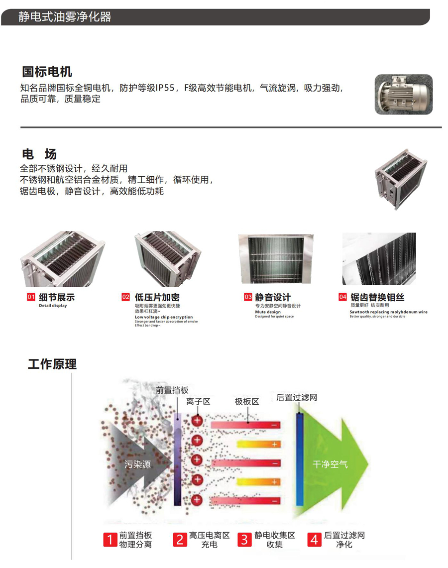 20E油雾净化器