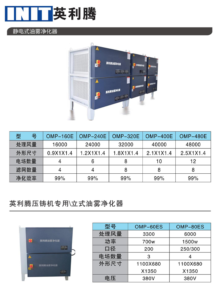 OPM-160E静电式油雾净化器cs1.jpg